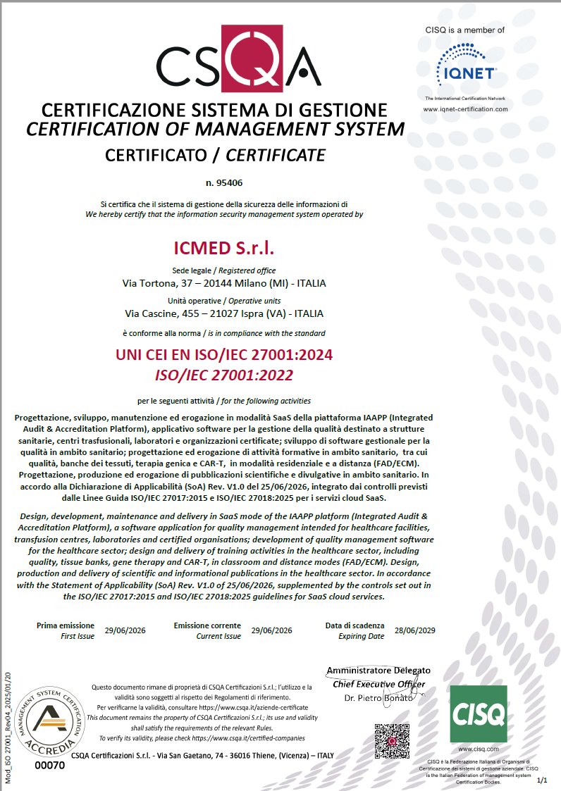 ISO/IEC 27001:2024