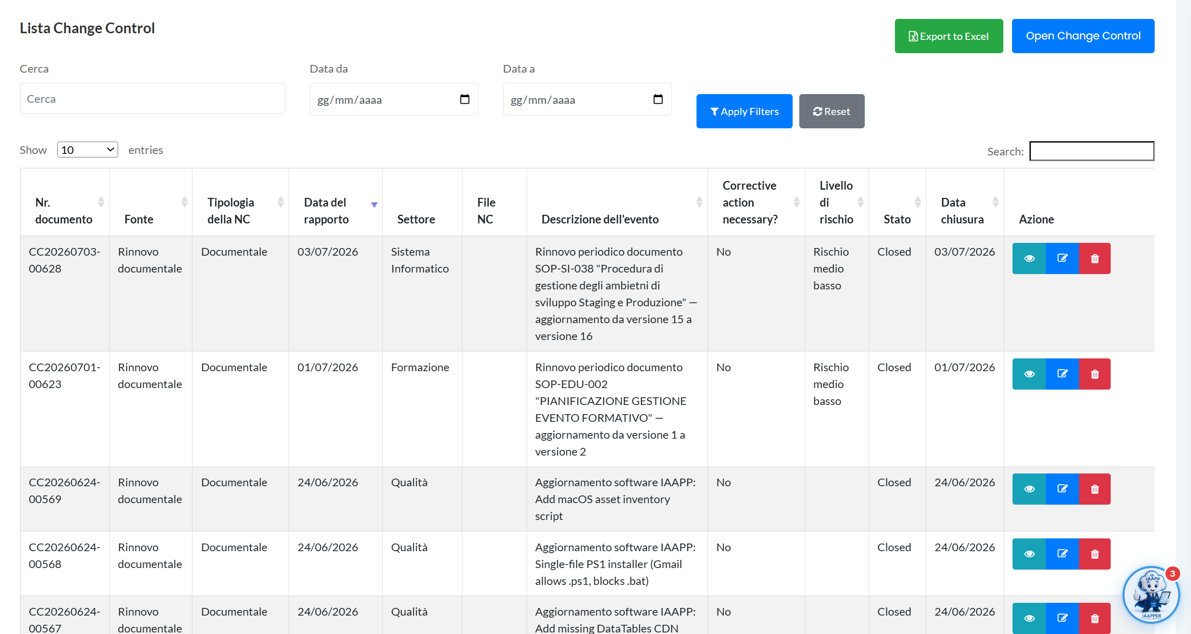 Validation and Change Control